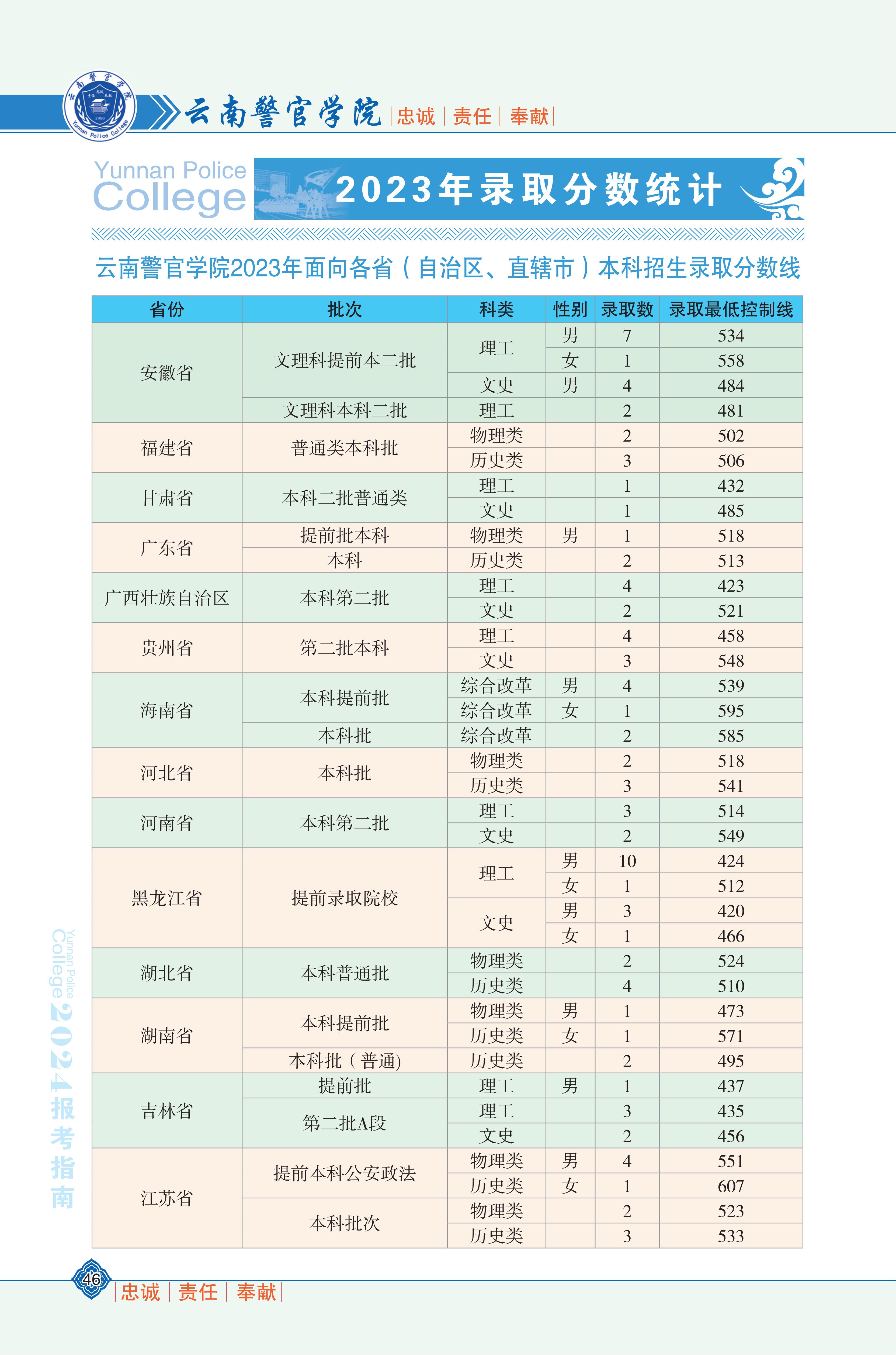 世俱杯免费直播