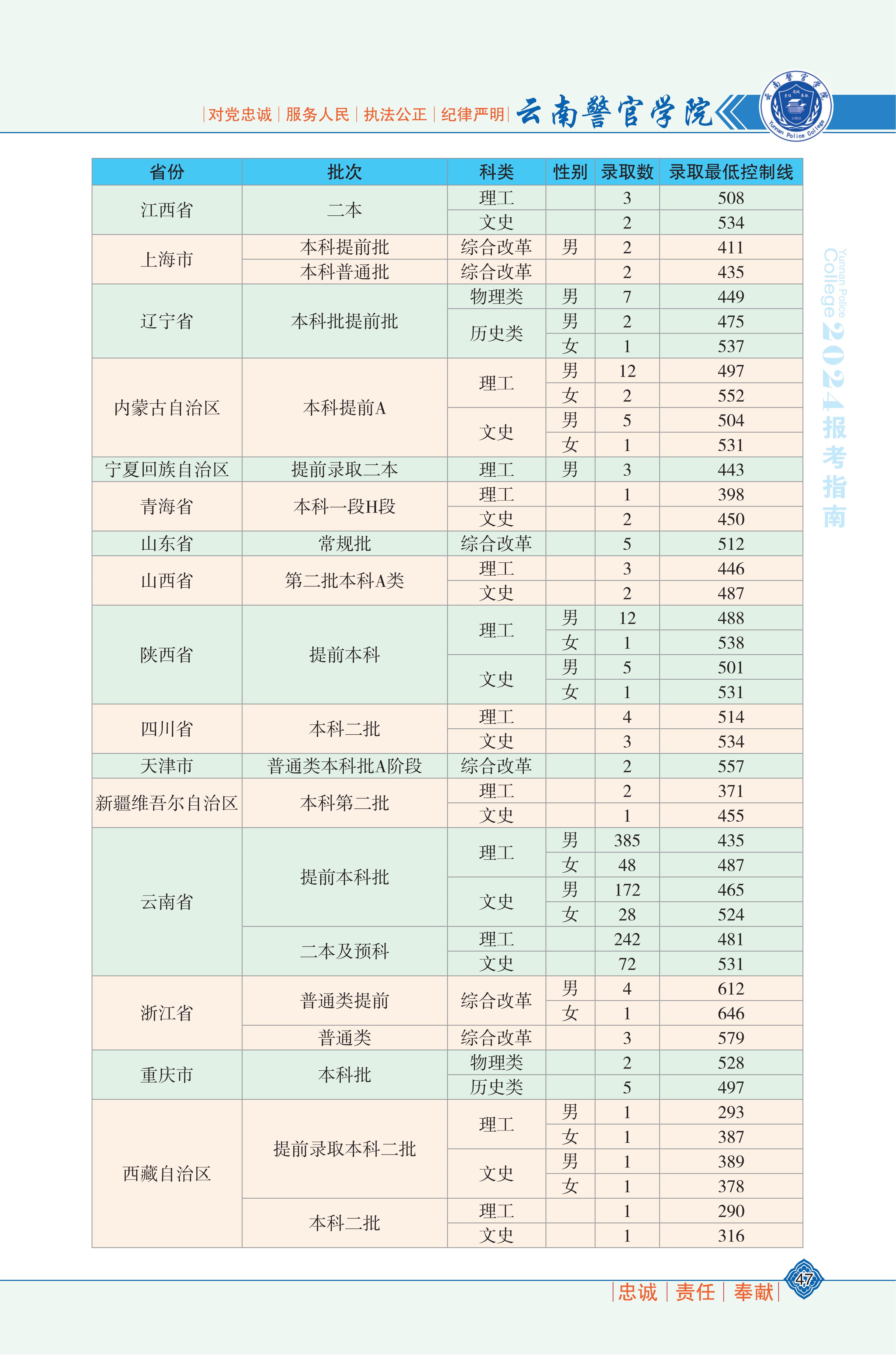 FIFA世俱杯在线网站
