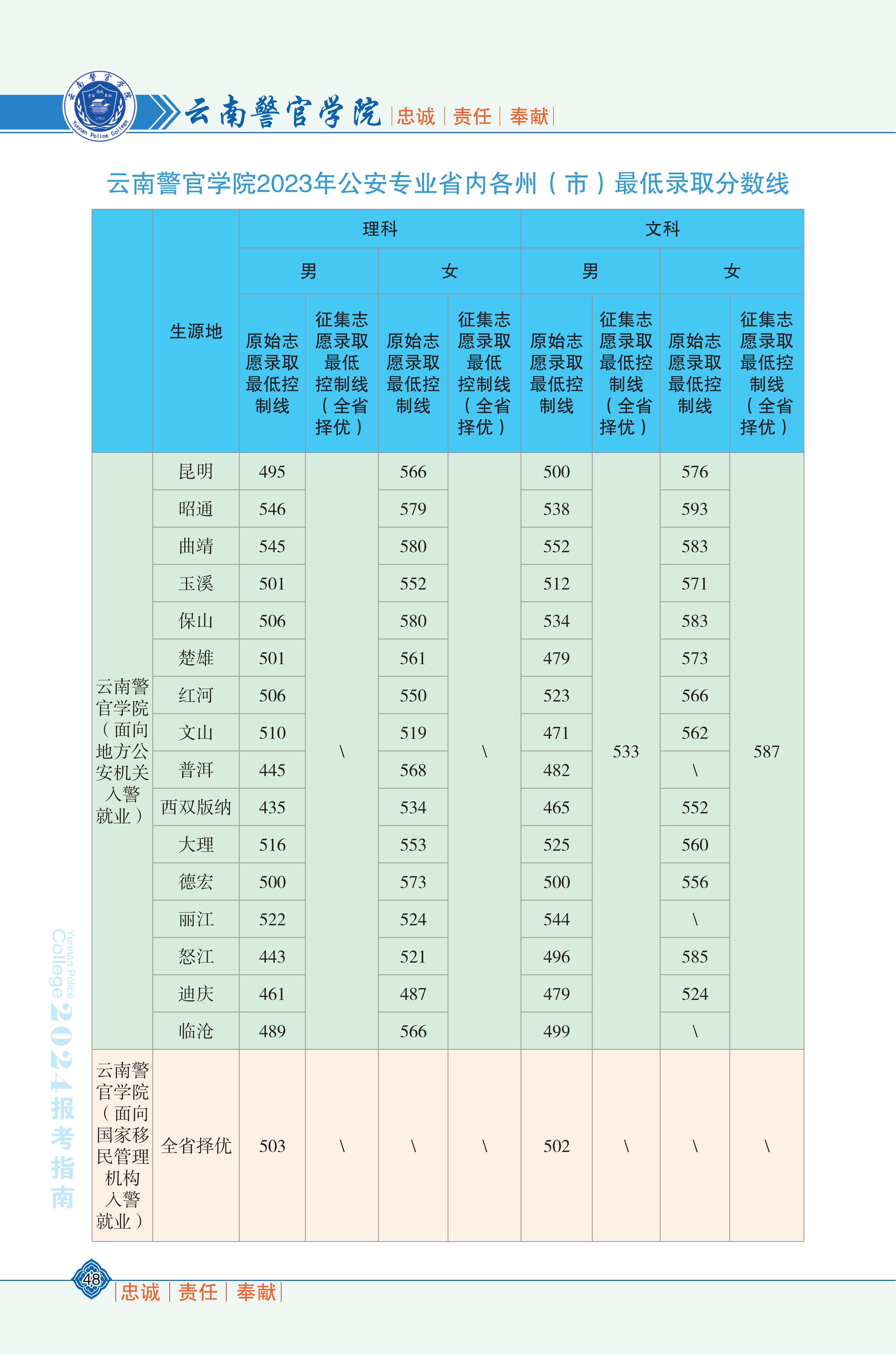巴萨俱乐部世界杯比赛高清免费直播