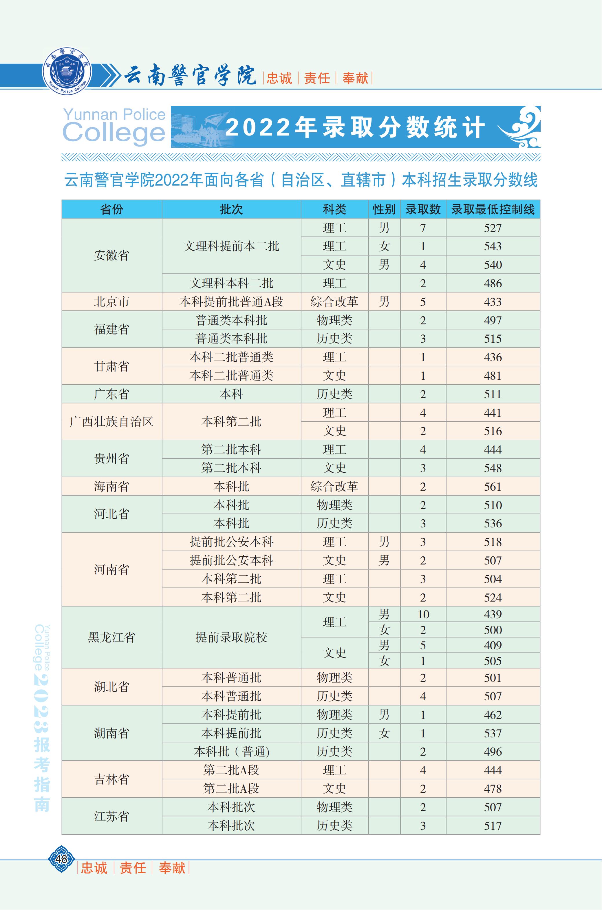 世俱杯直播平台