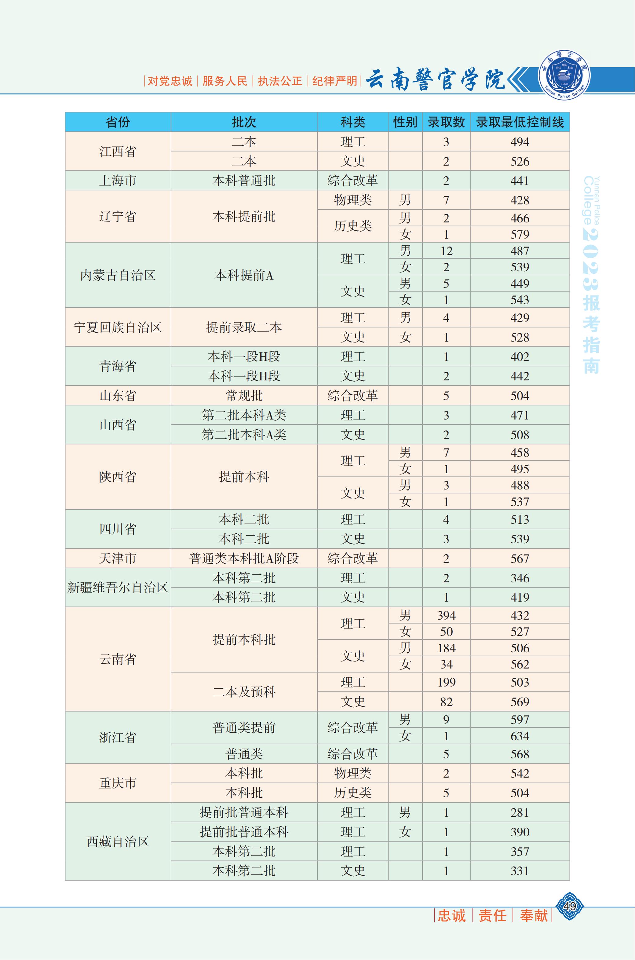 高清2025世俱杯
