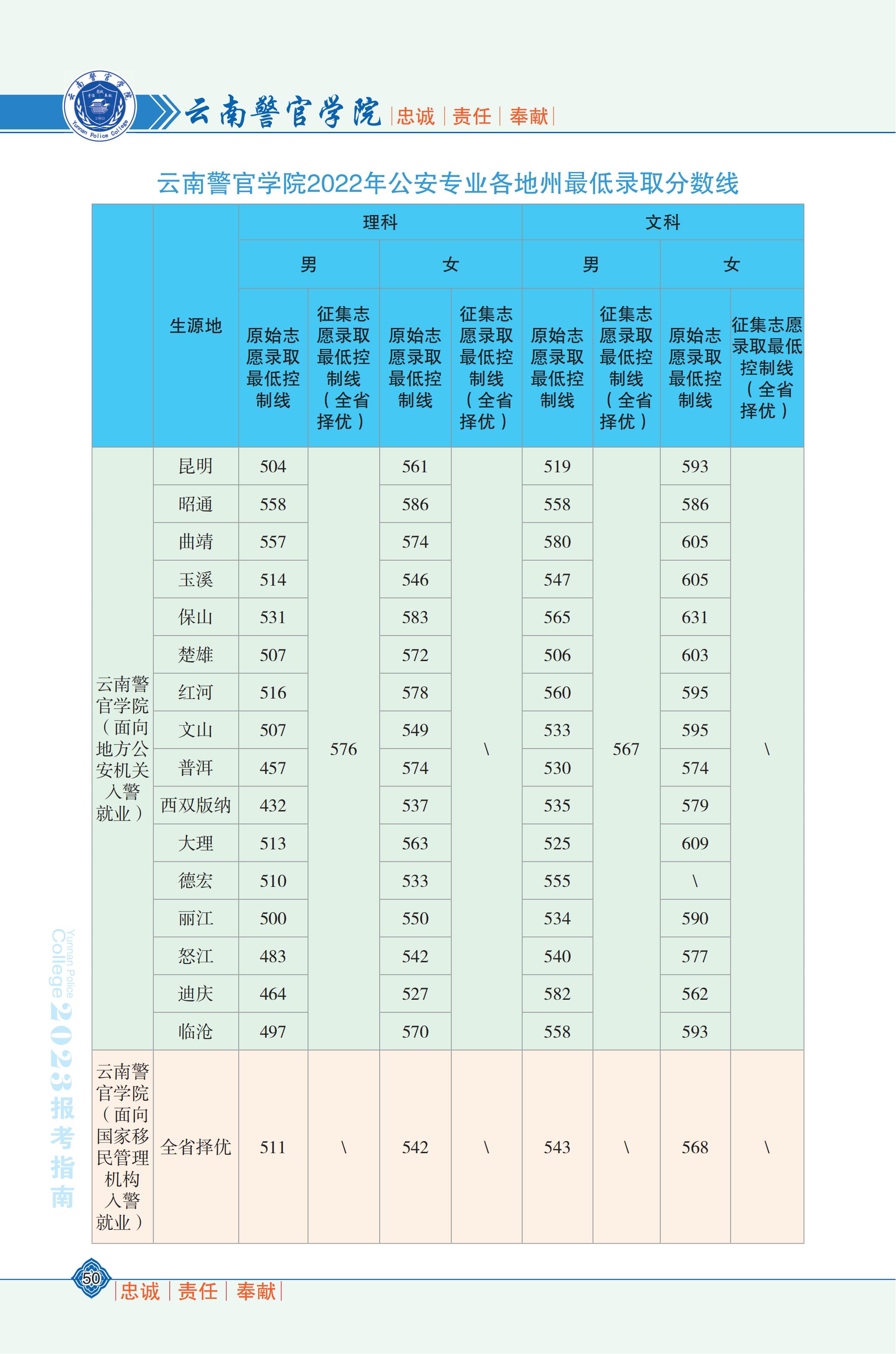 世俱杯免费直播