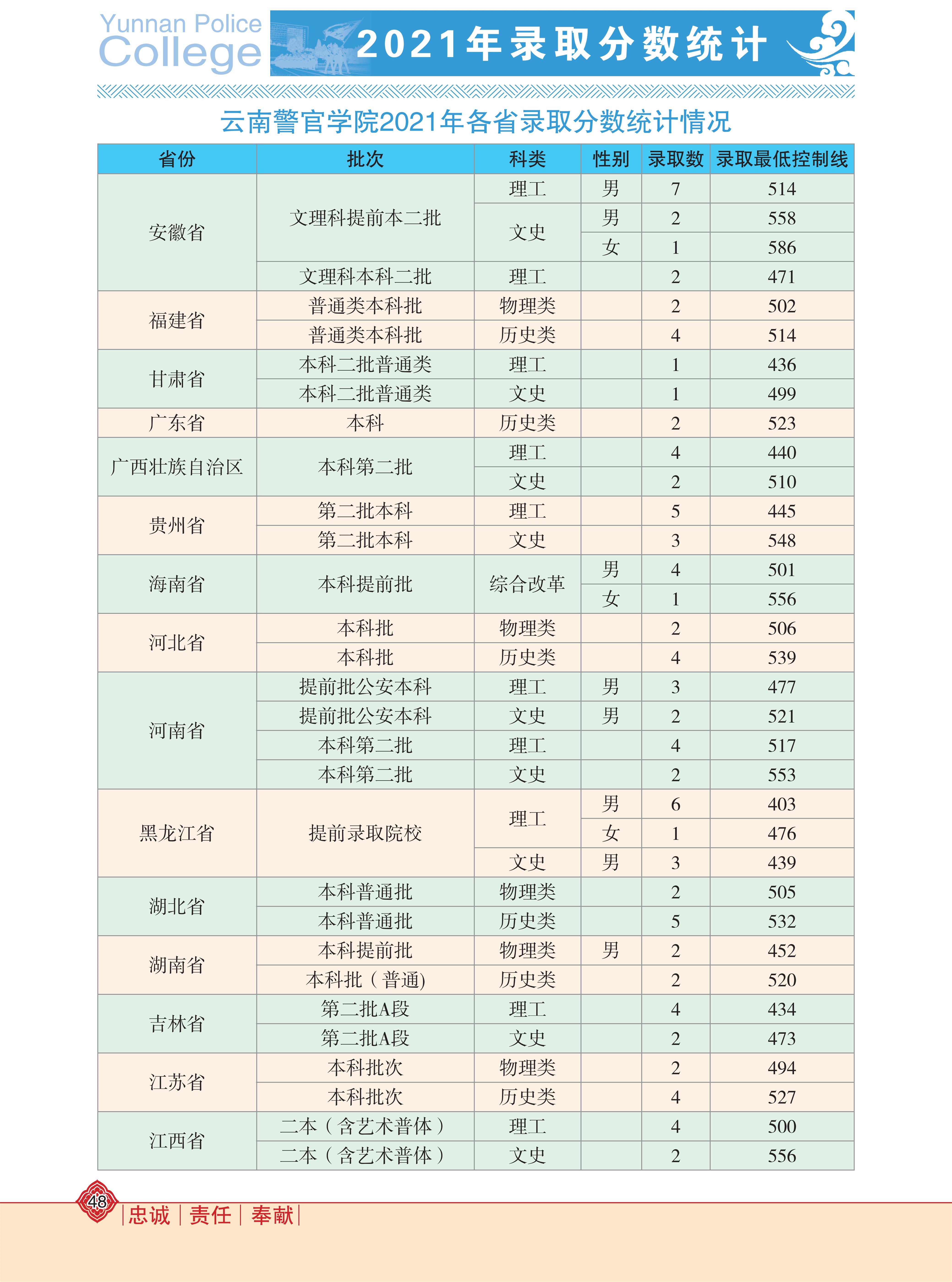 世俱杯直播平台