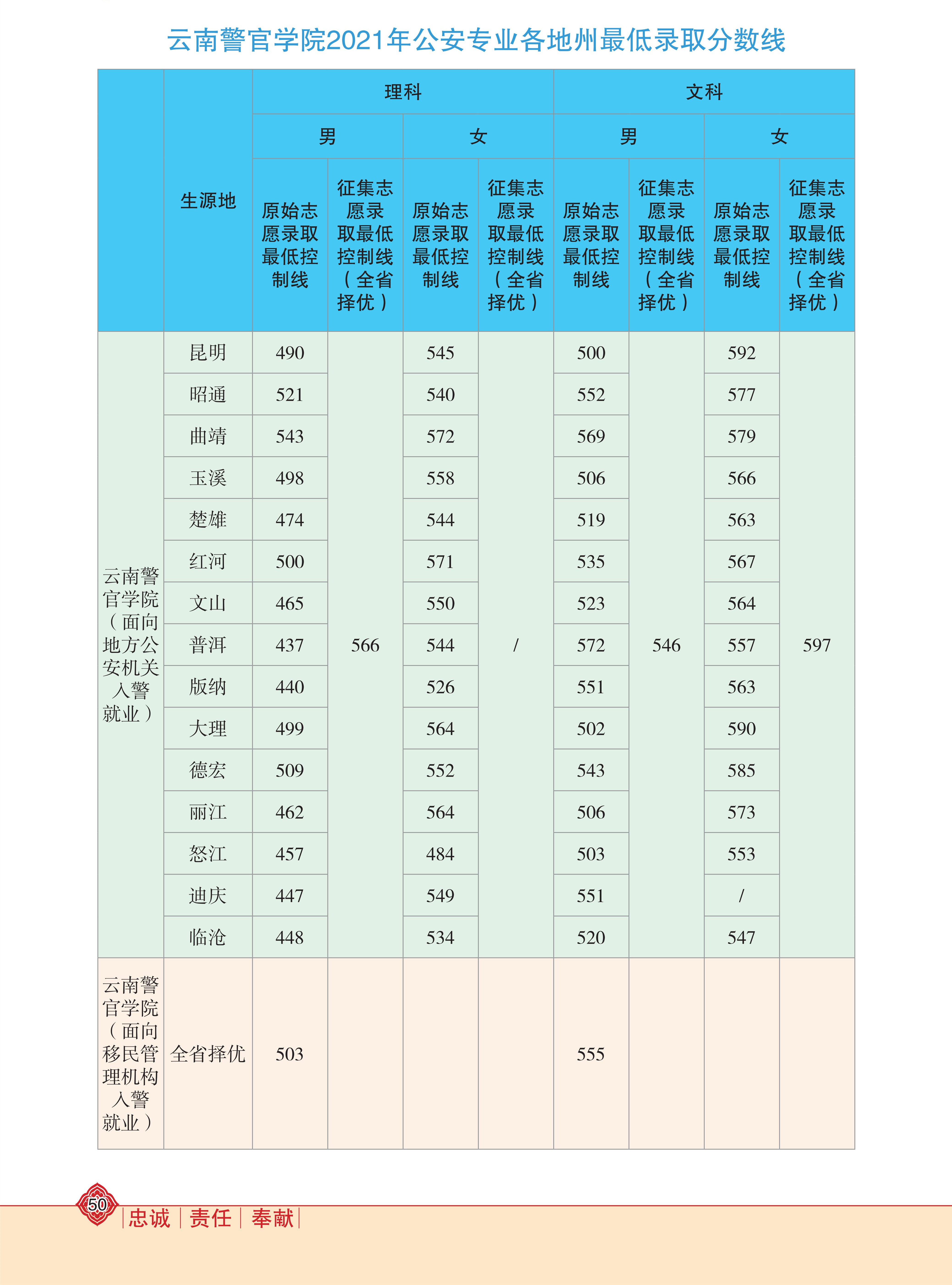 世俱杯直播平台