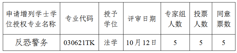 世俱杯平台投注