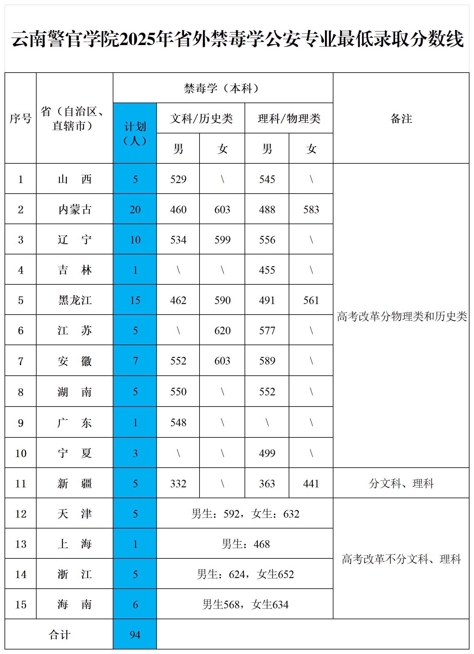 世俱杯官方投注
