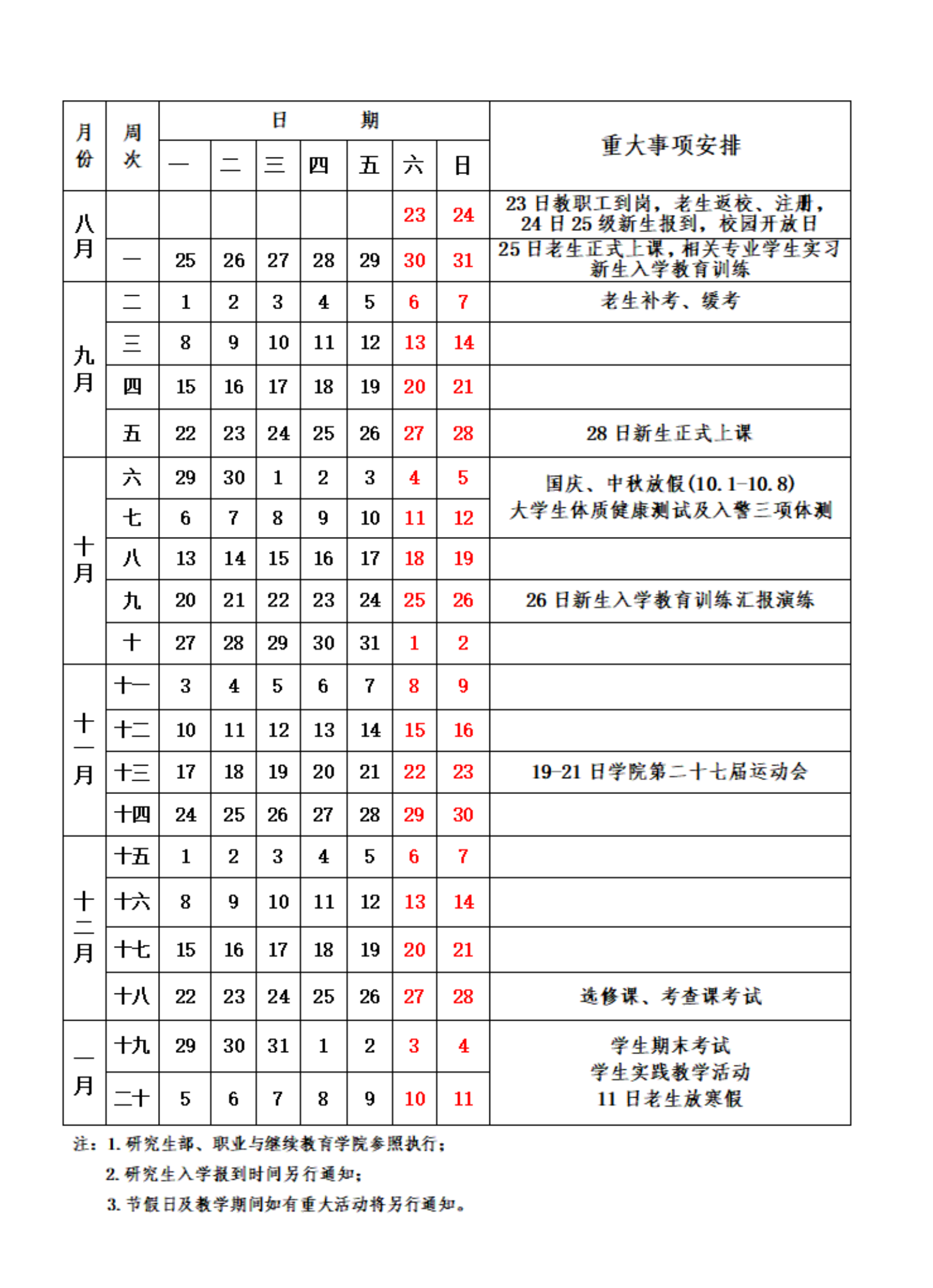 FIFA世俱杯投注